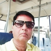 Chinnu 39 Mumbai